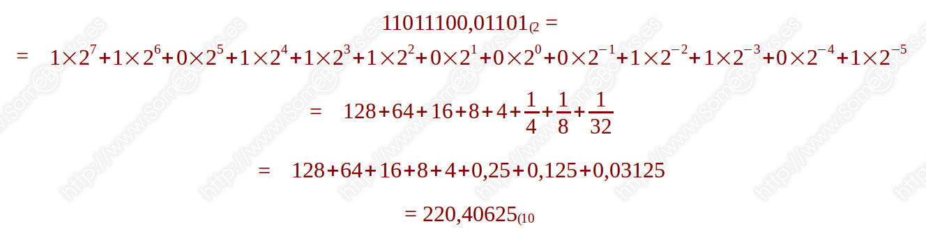 Ejemplo binario a decimal con decimales