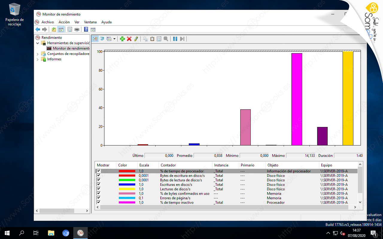 Controlar-una-actividad-concreta-en-el-Monitor-de-rendimiento-de-Windows-Server-2019-010