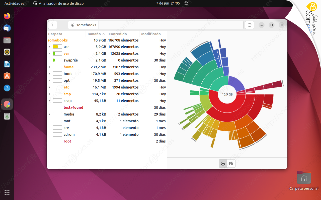 Averiguar-las-carpetas-y-archivos-que-consumen-más-espacio-en-Ubuntu-22-04-LTS-con-Baobab-005